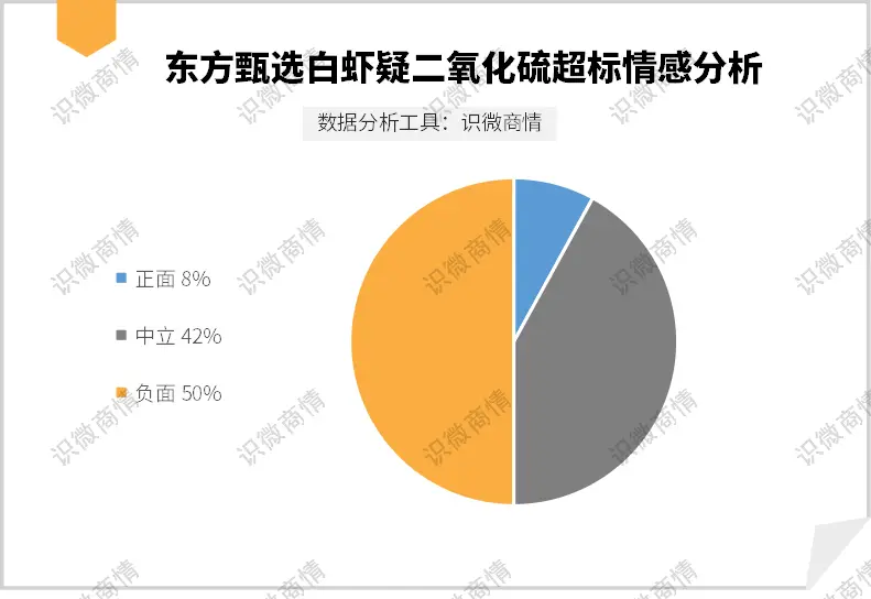 互联网舆情监测系统_瞬速互联网舆情监测_互联网舆情监控软件