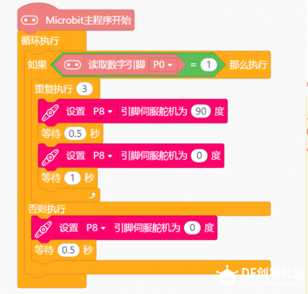 plc程序升级_plc程序编程_plc提升机程序