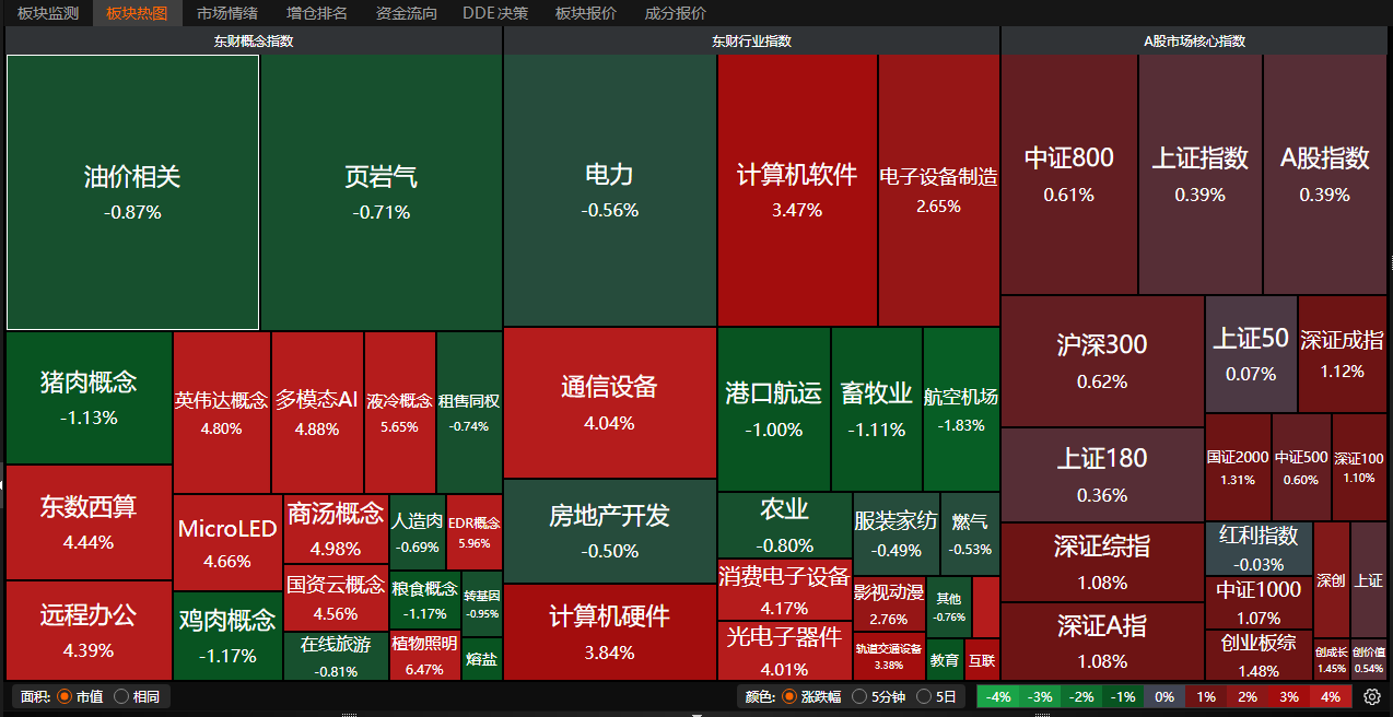 插件是什么意思_插件下载安装_shopnc b2b2c 插件