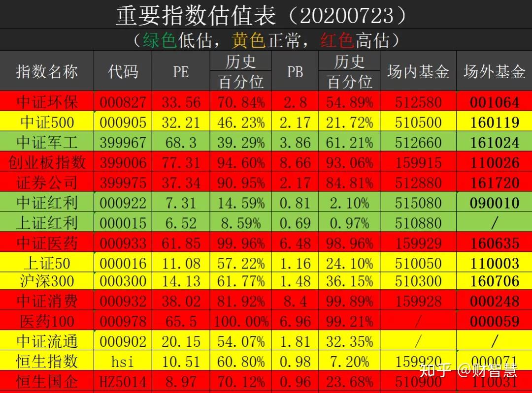 启动项nwiz_nwiz可以禁止启动_nwiz启动项
