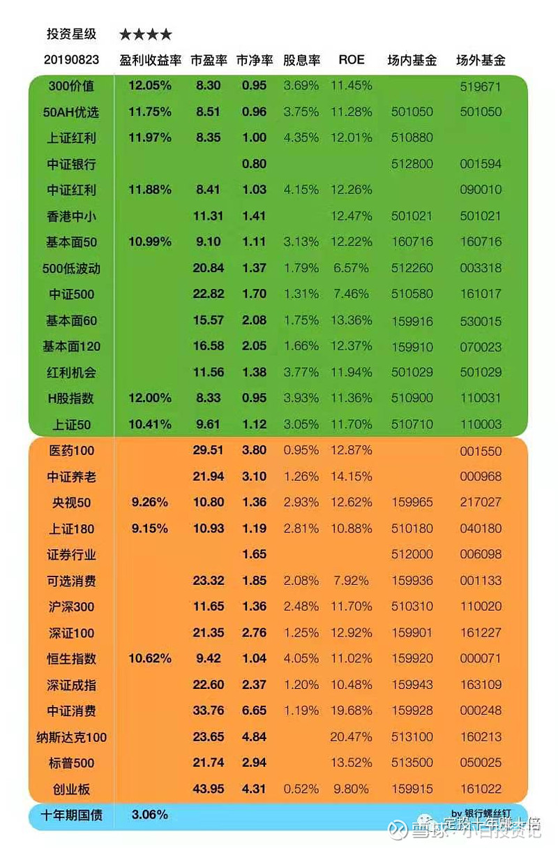 nwiz启动项_nwiz可以禁止启动_启动项nwiz