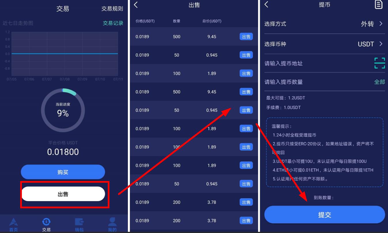 欧易提usdt到tp钱包币安链_欧易提usdt到tp钱包币安链_欧易提usdt到tp钱包币安链