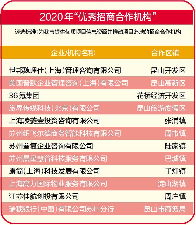 昆山智慧教育云平台学生账号_昆山智慧教育平台客服电话_智慧昆山教育平台账号