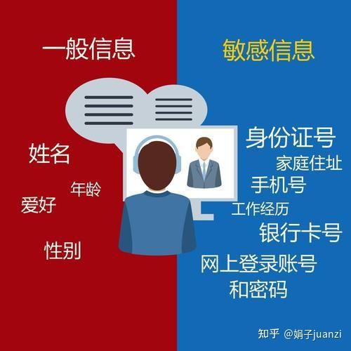 侵犯权利的行为_侵害身份权_身份证制度侵犯了我们什么权利