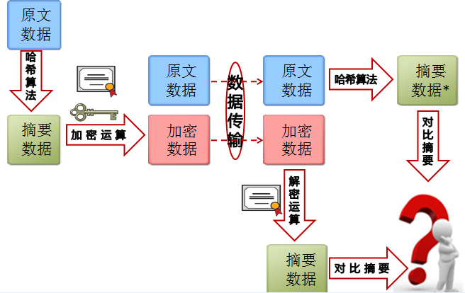 ssleay32dll下载_没找到d3d11.dll_vista下载