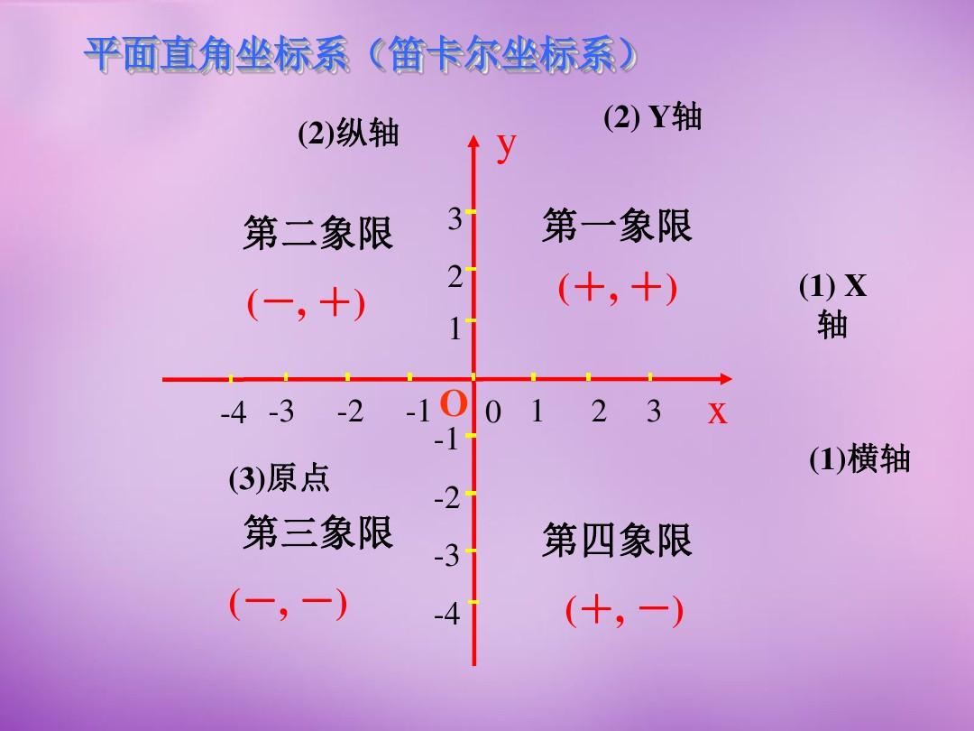 cad怎么显示坐标系-CAD设计师亲授：如何在CAD软件中完美显示坐标系？