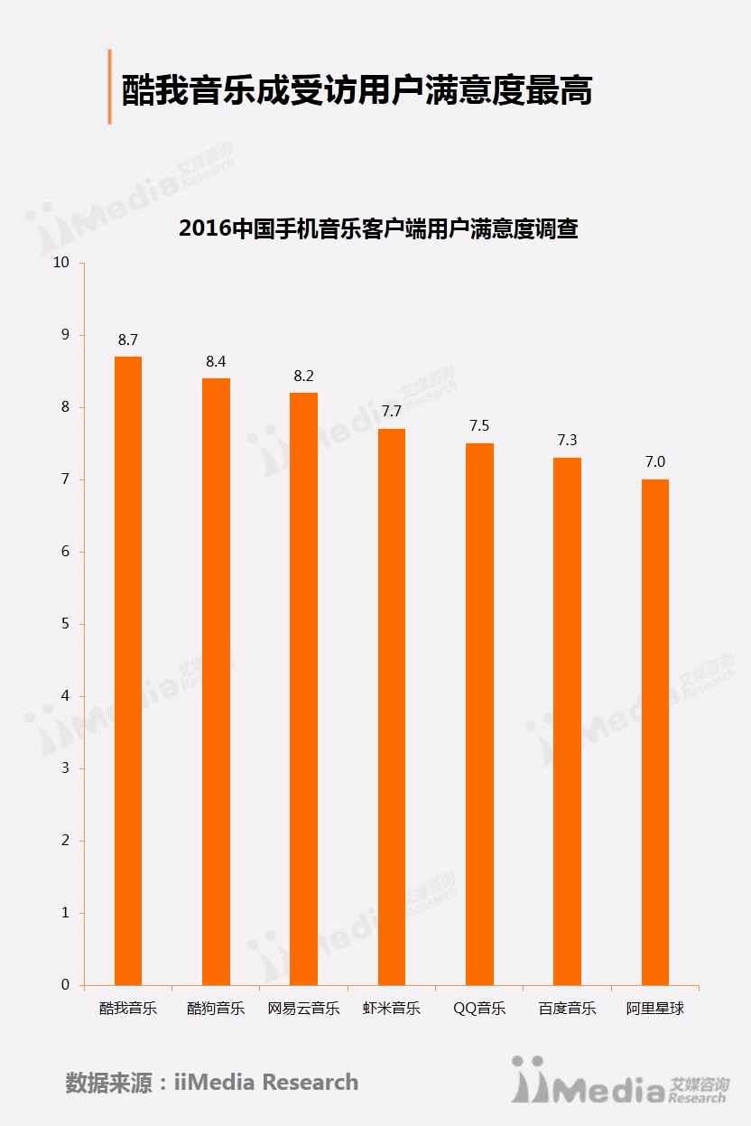 集中竞价机制_集中控制系统竞品分析_集中竞价方式是什么意思
