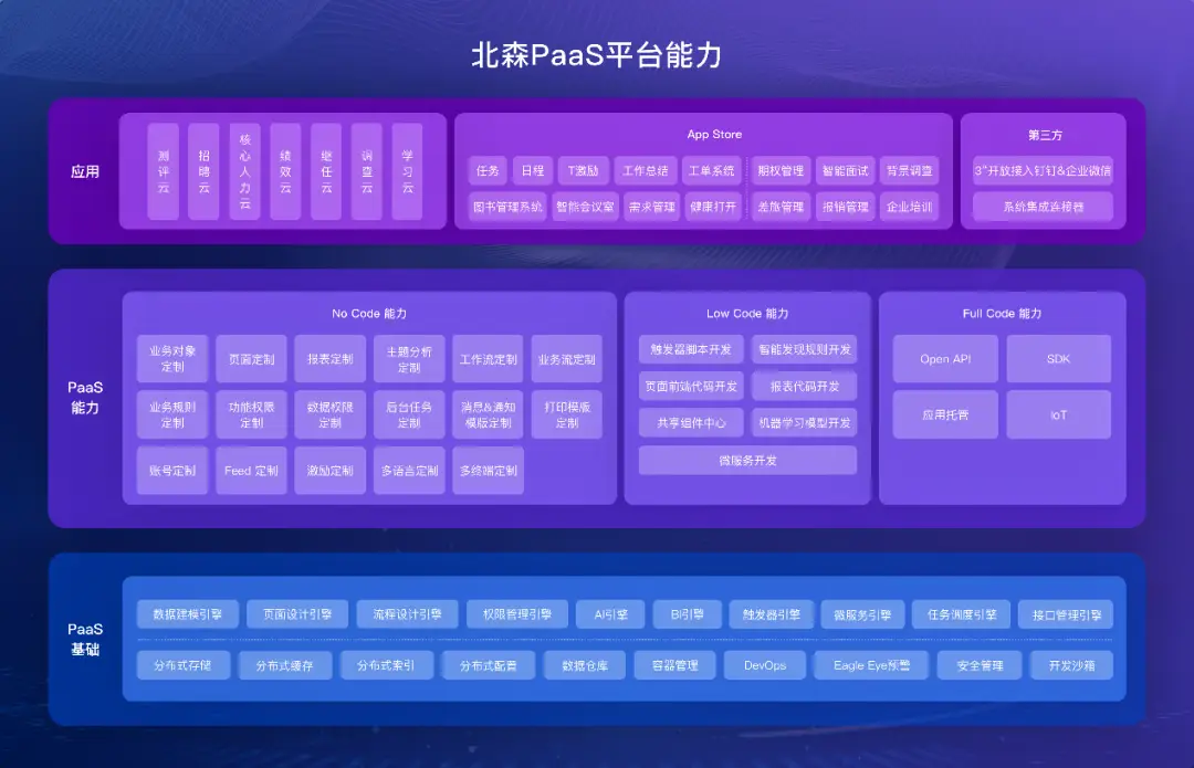 att考勤管理系统_考勤管理系统建设方案_考勤管理系统怎么导出考勤