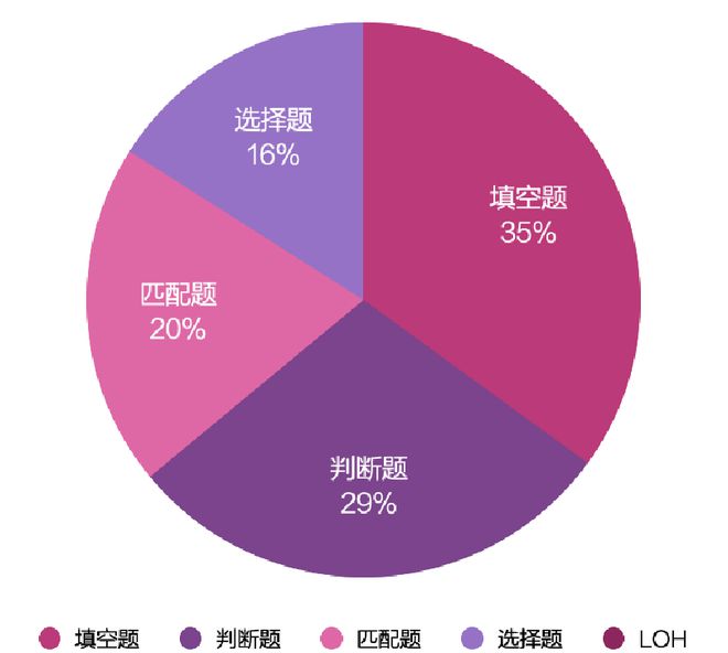 d盘e盘f盘不见了怎么修复_电脑d盘和e盘不见了_电脑d盘和e盘消失