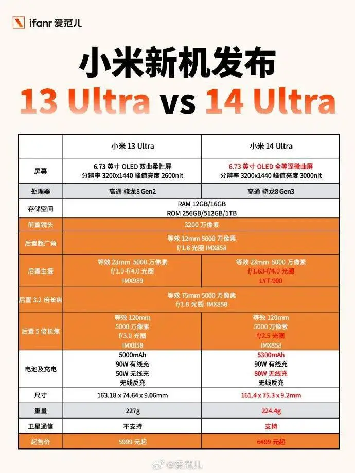 联想系统安装包_2024联想xp系统下载_xp系统下载联想