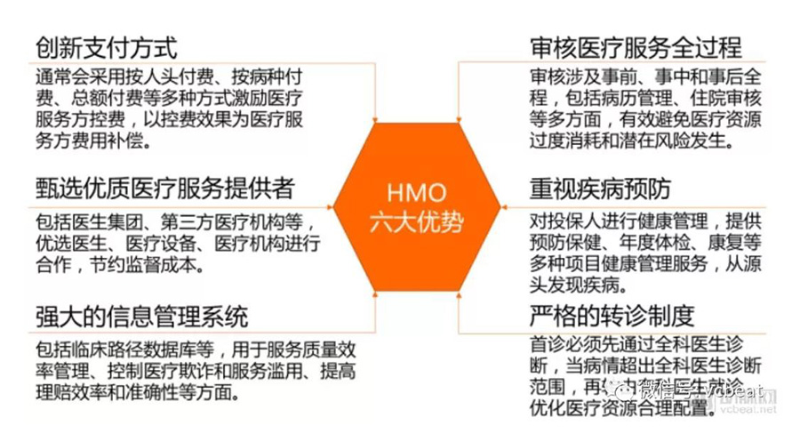 services.msc_services_services是什么意思