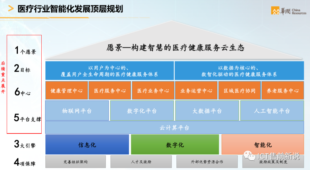 services_services是什么意思_services.msc