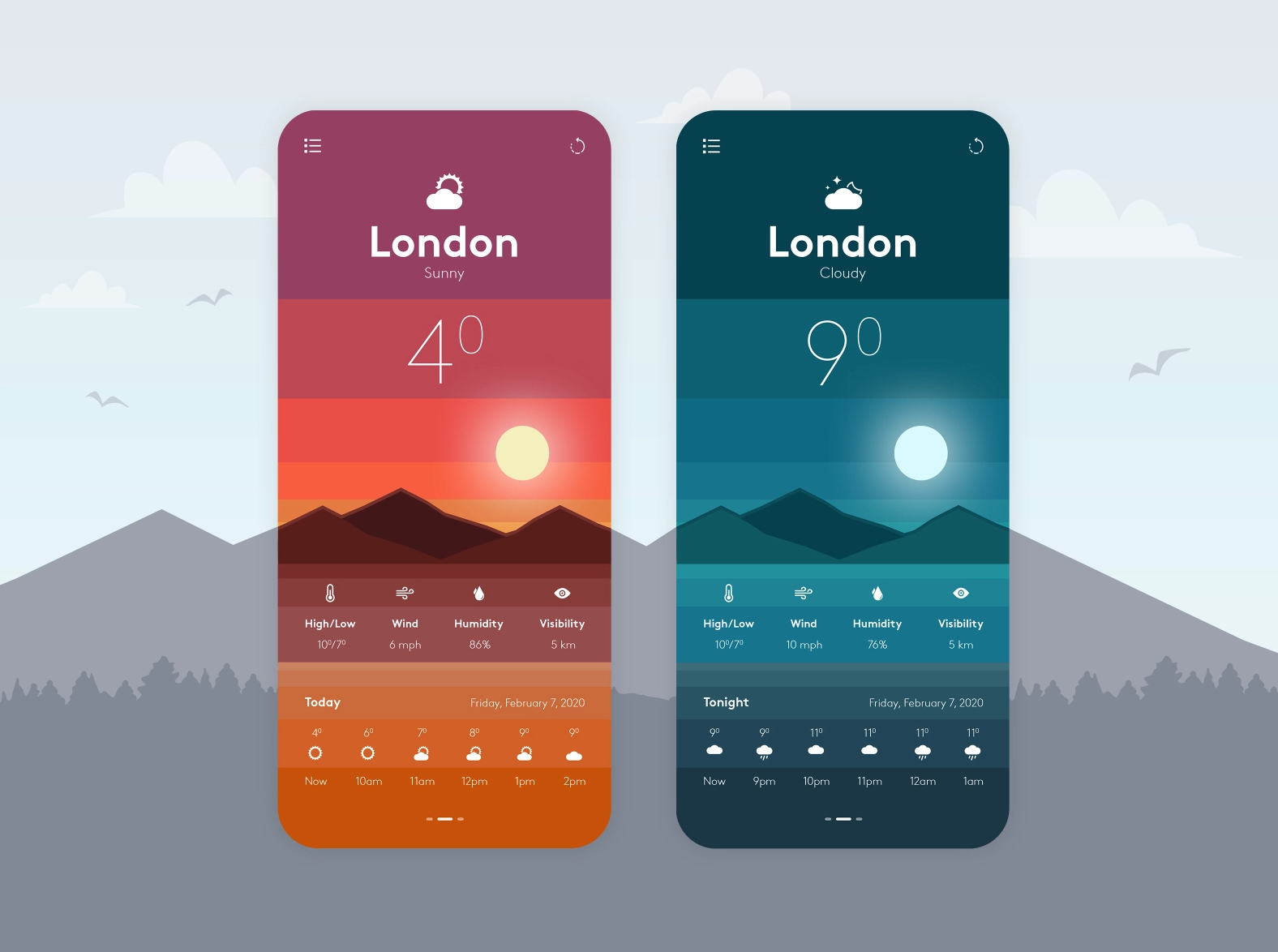 qt 中tabwidget_qt 中tabwidget_qt 中tabwidget