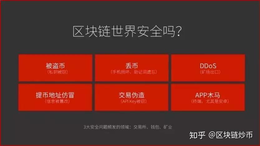 假钱包源码_钱包开源_imtoken钱包源码骗局