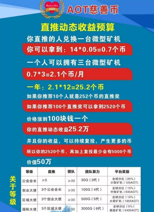 钱包开源_imtoken钱包源码骗局_假钱包源码