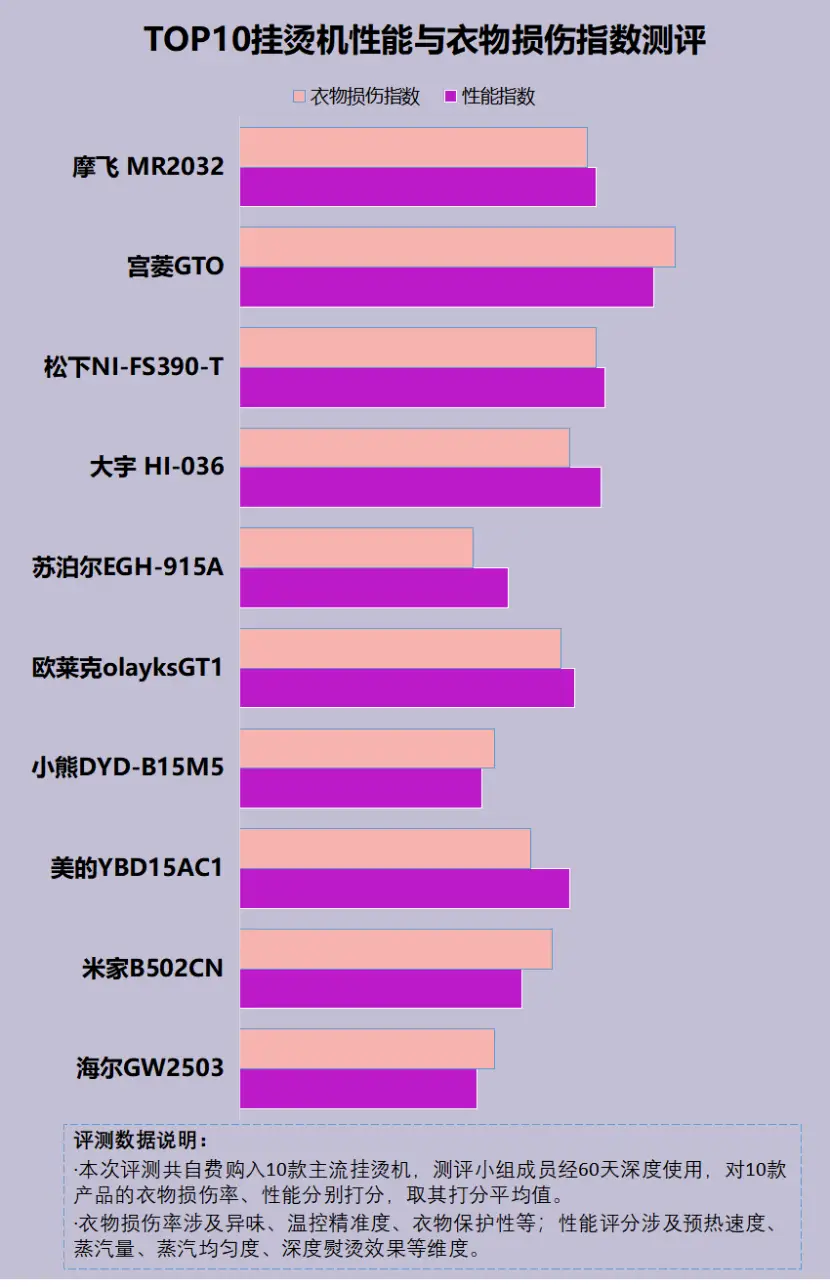 凯立德车载导航如何自己升级_windows ce 5.0 凯立德_凯立德地图