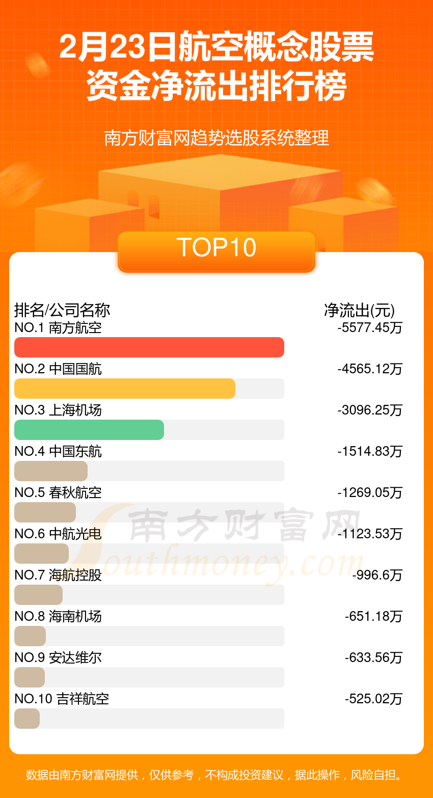 jq航空官网-jq航空VS竞争对手：官网大PK！预订快人一步，哪家更得心应手？