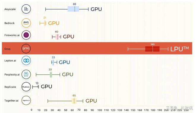 全志cpu排行-全志CPU大揭秘：A、H、V系列芯片谁更胜一筹？