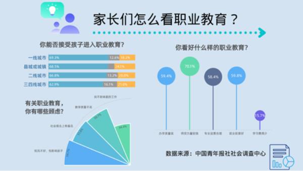 中等职业学校专业设置_中等职业学校专业设置标准_中等职业设置专业学校有哪些