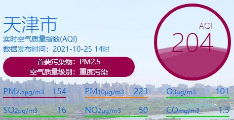 监控污染源自动系统怎么设置_污染源自动监控系统_污染源自动监控设备