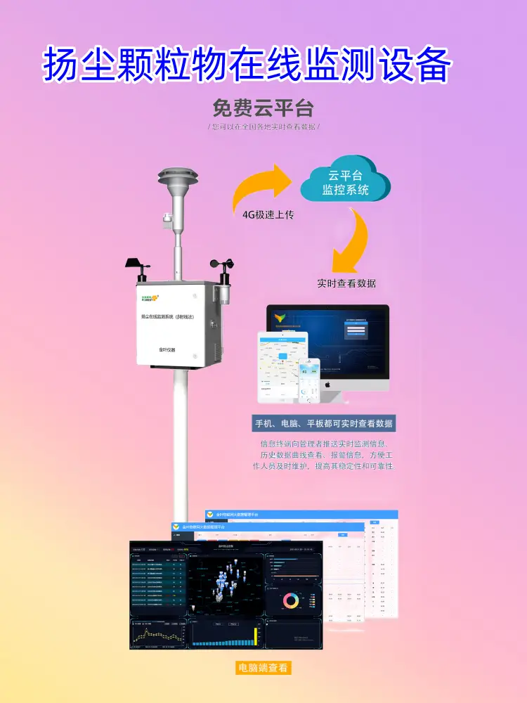 污染源自动监控系统_监控污染源自动系统怎么设置_污染源自动监控设备