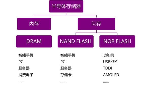 新生儿重名查询范围_重名查询 新生儿_新生儿重名查询结果