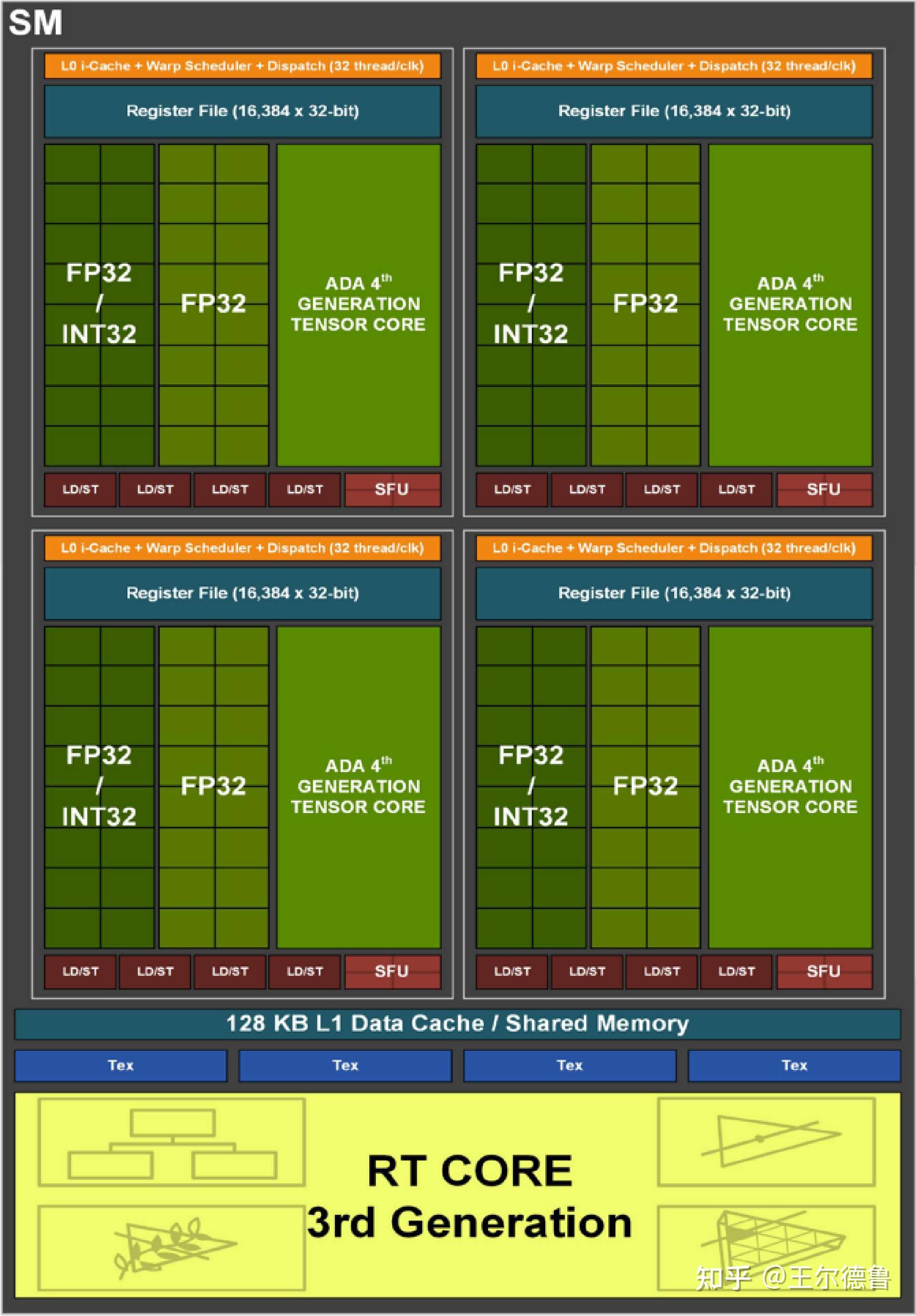 电脑遇到d3dx11_43.dll丢失报错？别慌！用这招秒解决