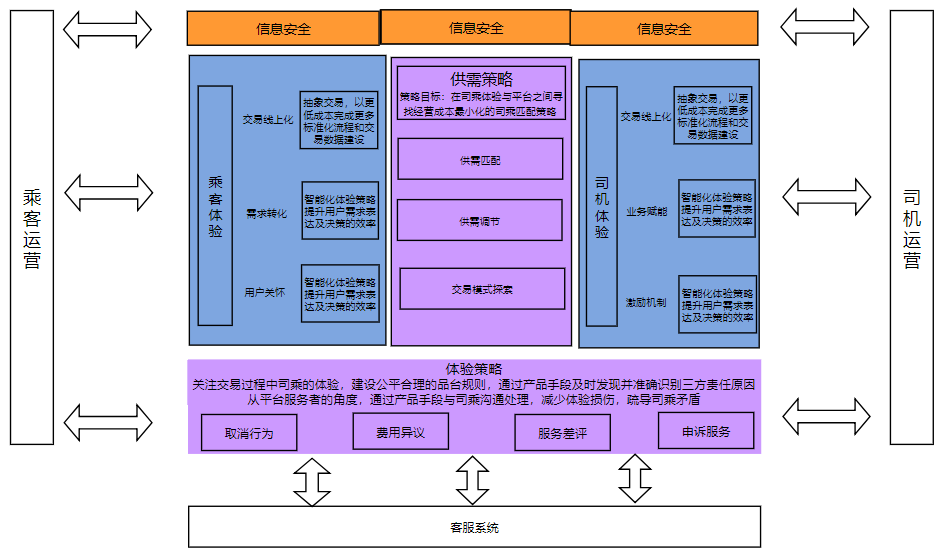 i686和i386_i686和i386_i686和i386