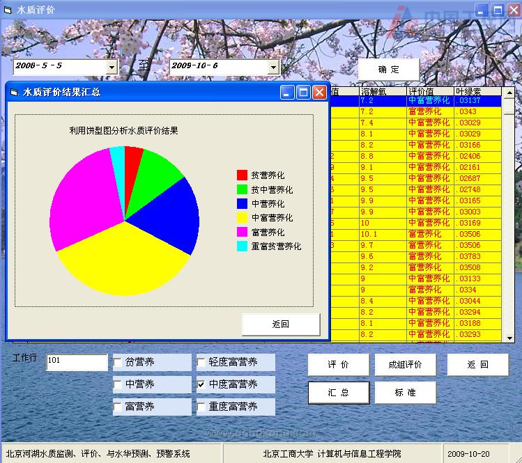 finaldata20_finaldata20_finaldata20
