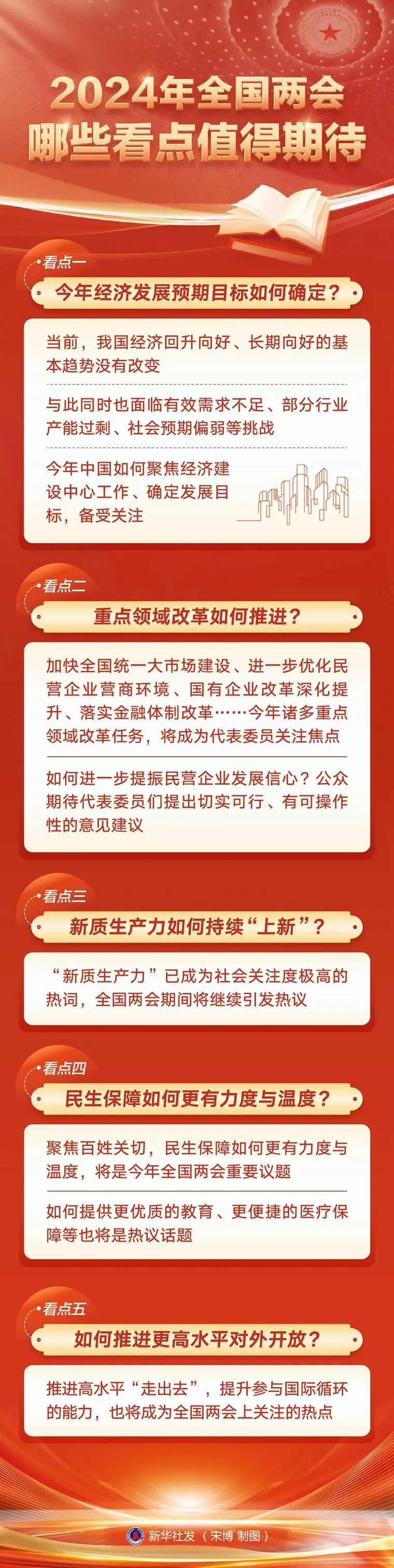 激活工具office2019_激活工具office2016_office plus 激活工具