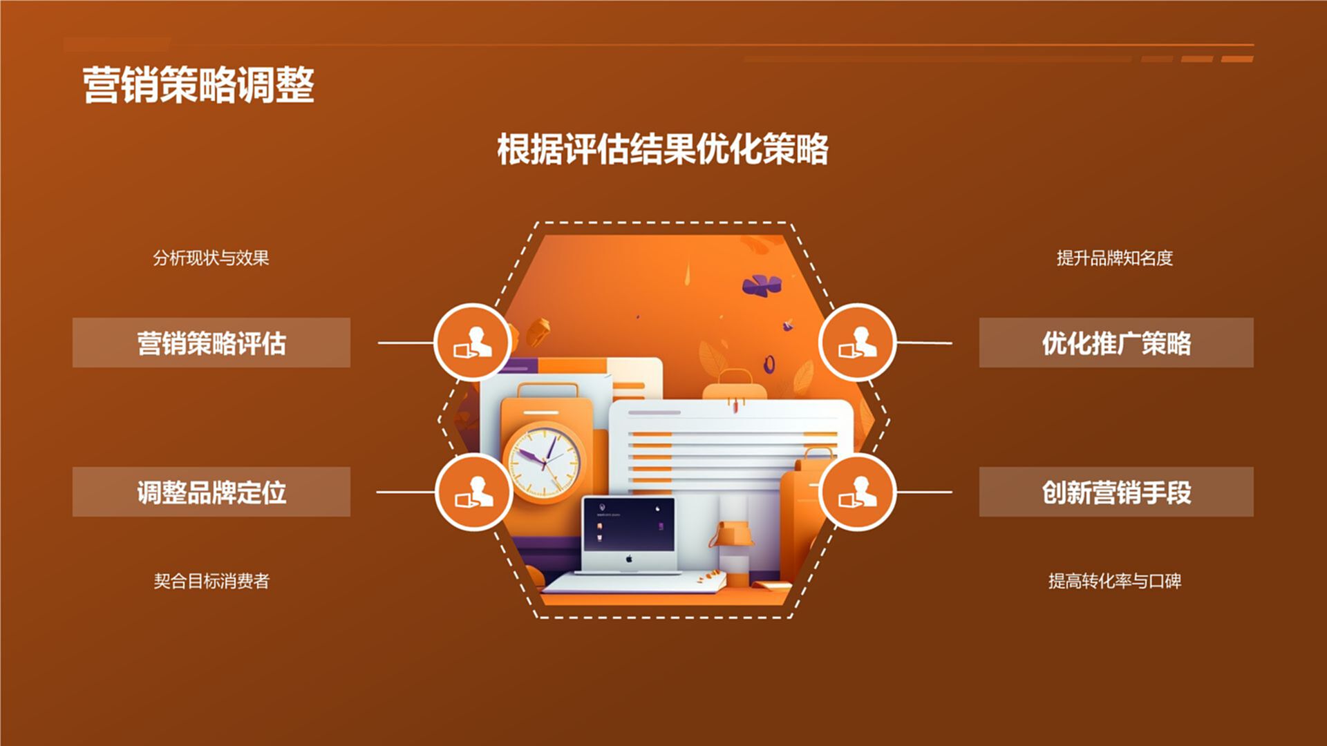 教学视频模板_制作视频模板_ecshop 模板视频教程
