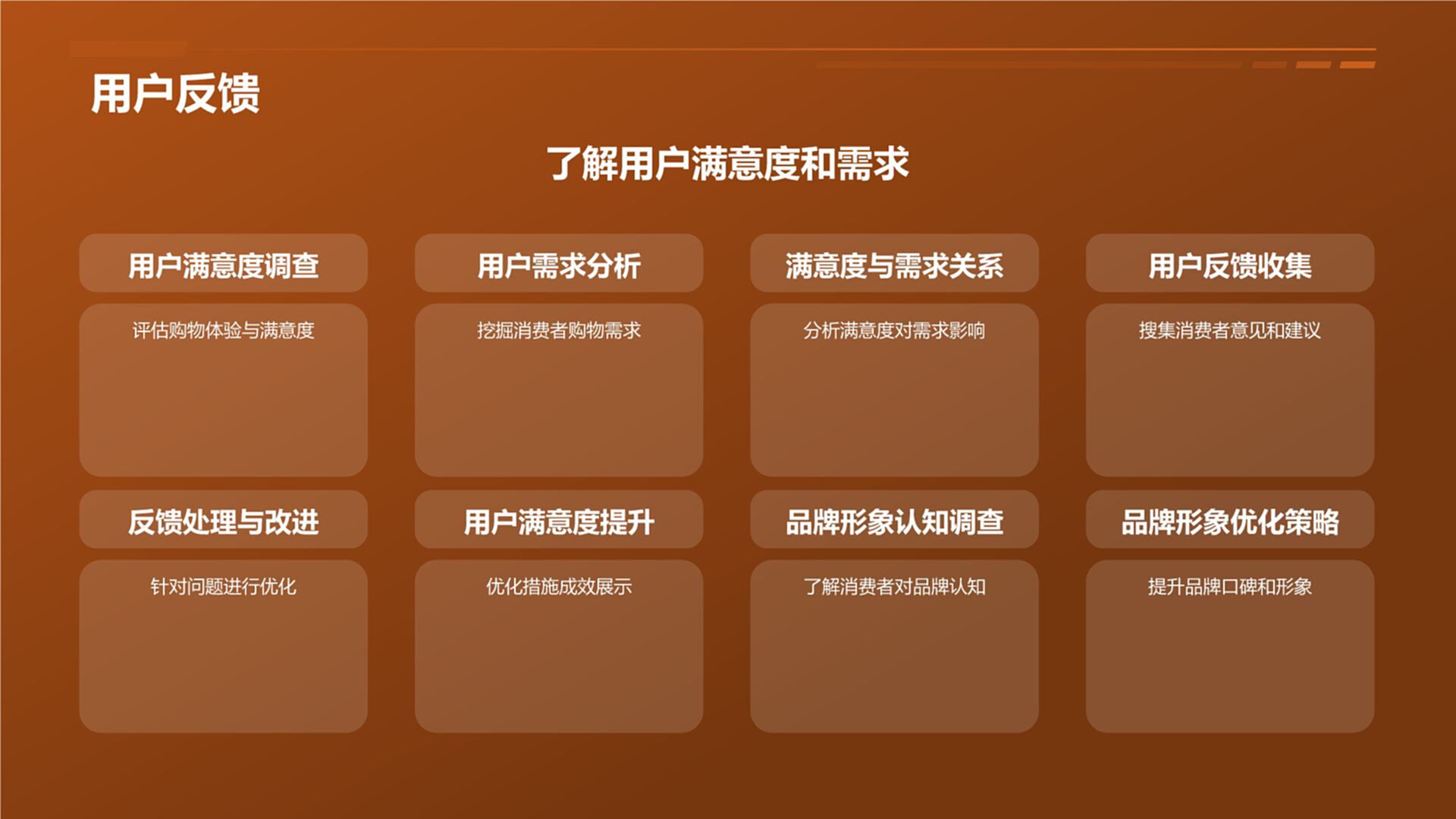 制作视频模板_教学视频模板_ecshop 模板视频教程