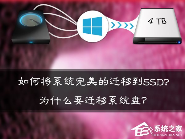 固态分区对齐硬盘win10_win10固态硬盘分区对齐_固态硬盘对齐分区
