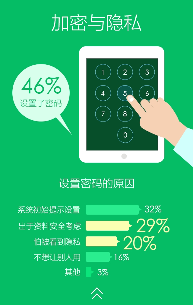 win7下载密钥_密钥下载软件_密钥下载失败什么意思