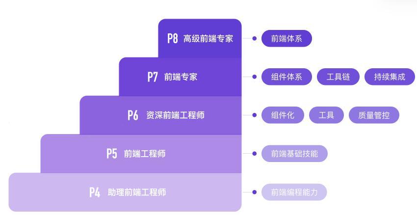 jquery特效库_百度jquery库_库百度一