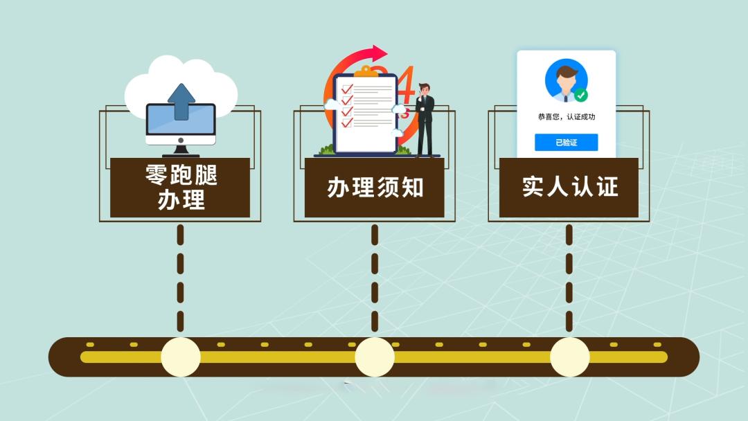 个人信息户籍资料查询_户籍查询个人信息查询_户籍查询资料个人信息是什么
