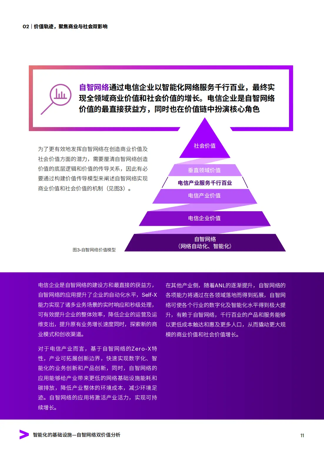 系统操作心得_dcs操作系统学习总结_操作系统总结心得