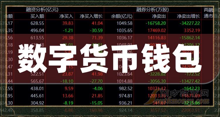 tp钱包的私钥是什么几位数_tp钱包的私钥是什么几位数_tp钱包的私钥是什么几位数