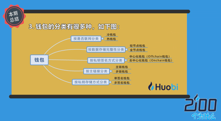 钱包使用风水_钱包使用什么颜色的好_imtoken钱包使用
