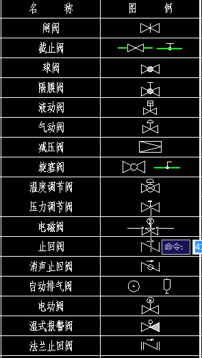 初学linux的书籍推荐_新手入门linux_linux初学者