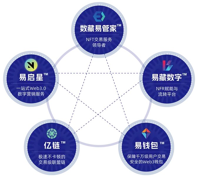 imtoken支持什么链-imToken新版本震撼发布！多链支持，安全可靠，操作简便，数字资产一站式