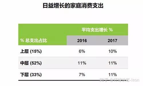 token免登录_token免密登录_imtoken怎么使用可以免手