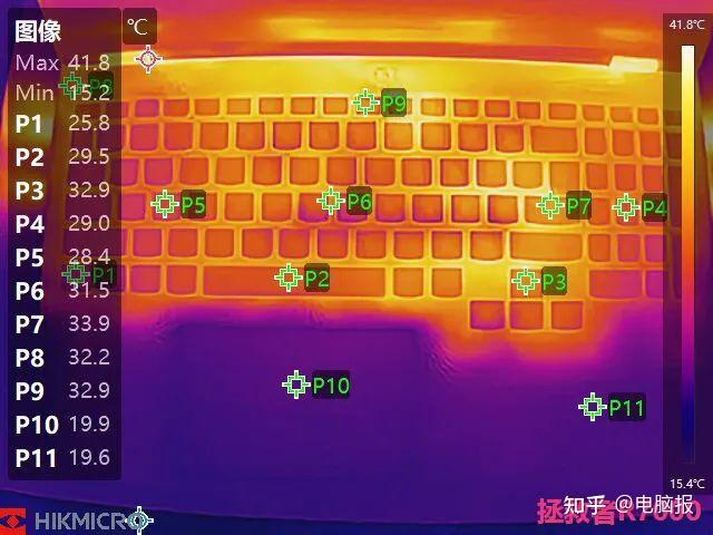 玩游戏四核和八核_4核玩游戏够用吗_四核玩游戏是否足够