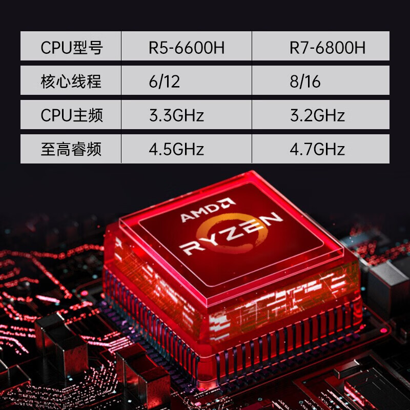 计算机外存储器有_计算机外部存储器有_计算机外储存器的是