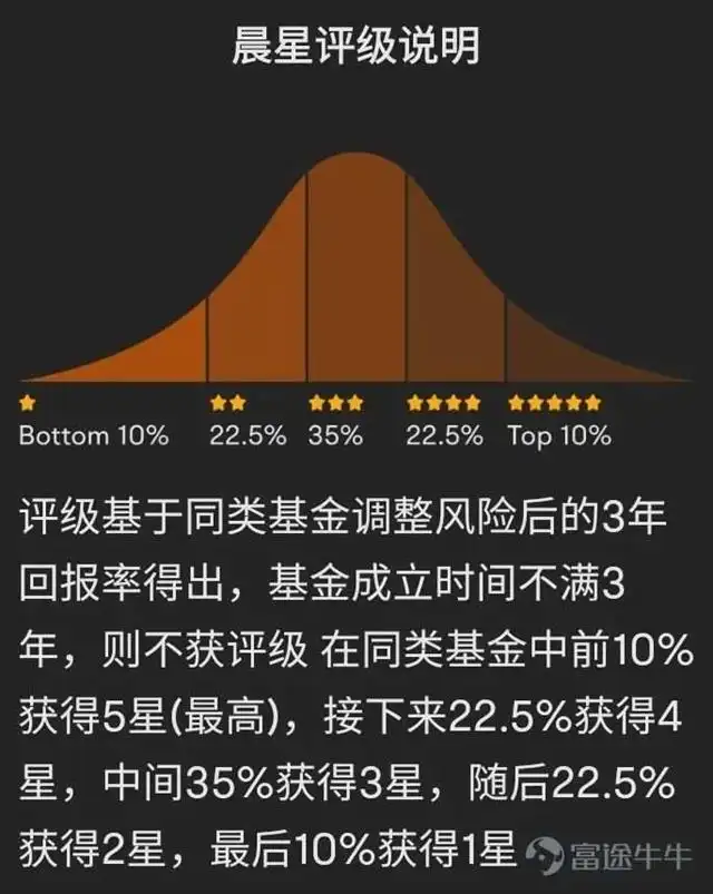 七匹狼钱包看真假_看tp路由器的ip地址_tp钱包如何看走势