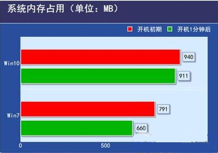 安装weblogic卡住_weblogic安装_安装weblogic12c