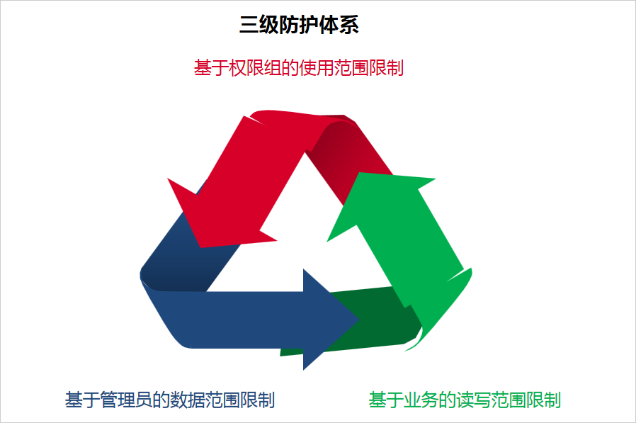 下载微信_ssleay32dll下载_下载qq2012
