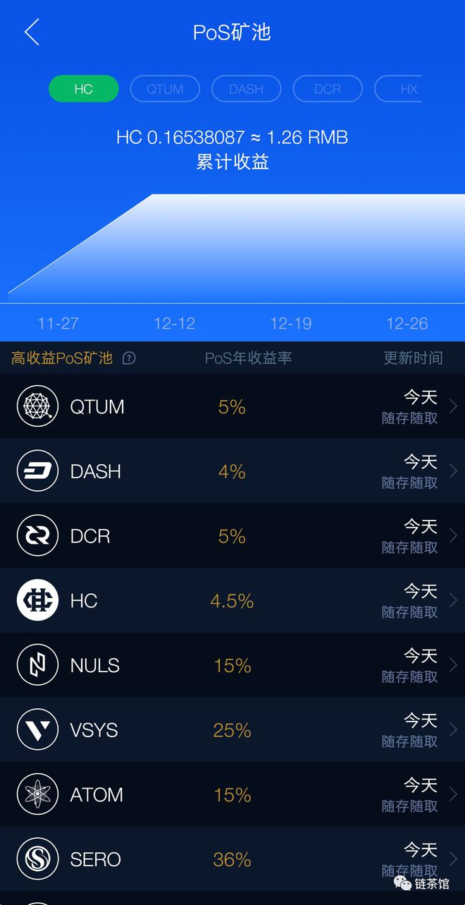 数字货币新选择！A钱包VS.B钱包：解锁tp钱包不显示的终极秘籍