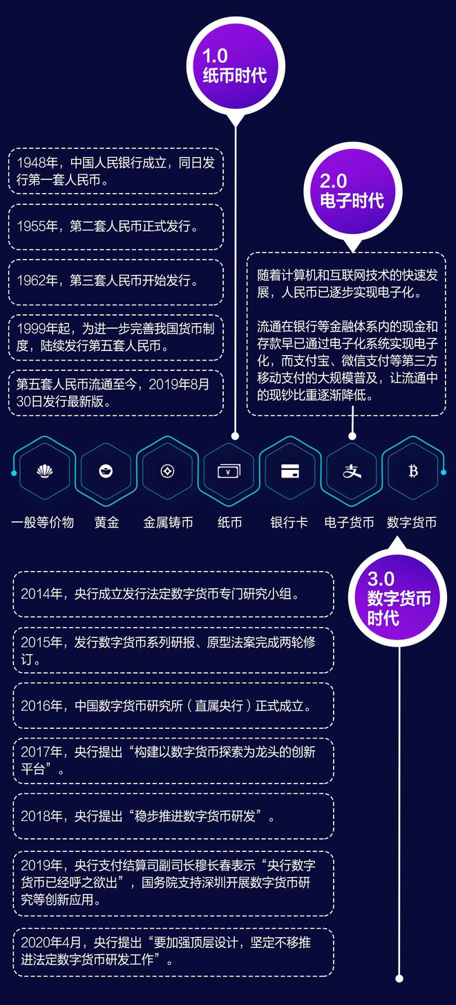 钱包显示投保成功是怎么回事_钱包显示*****什么意思_tp钱包不显示