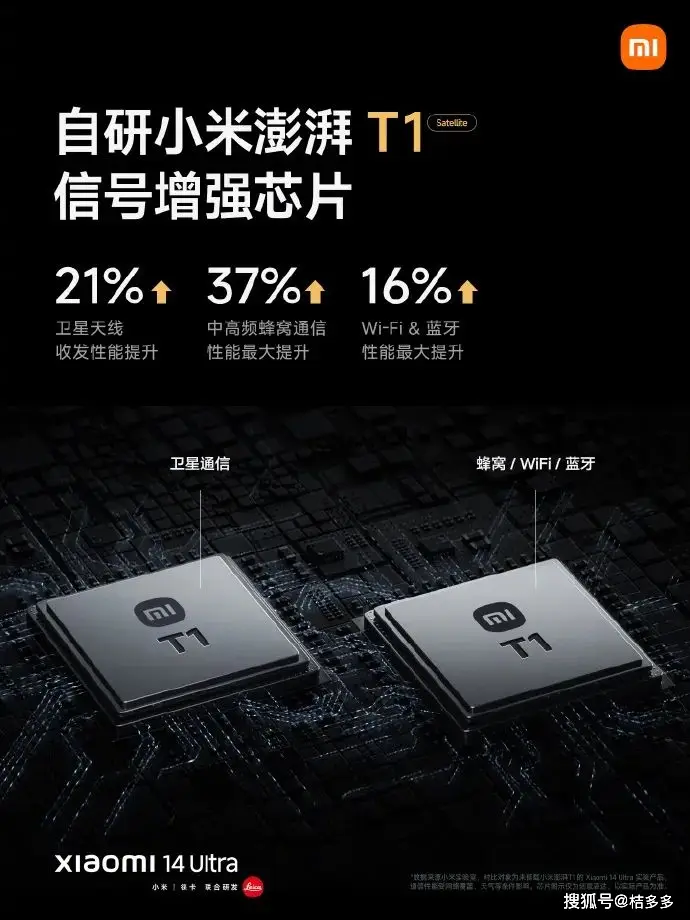 小米5gps天线-小米5 GPS天线：精准锁定、稳定连接、快速响应，体验告诉你